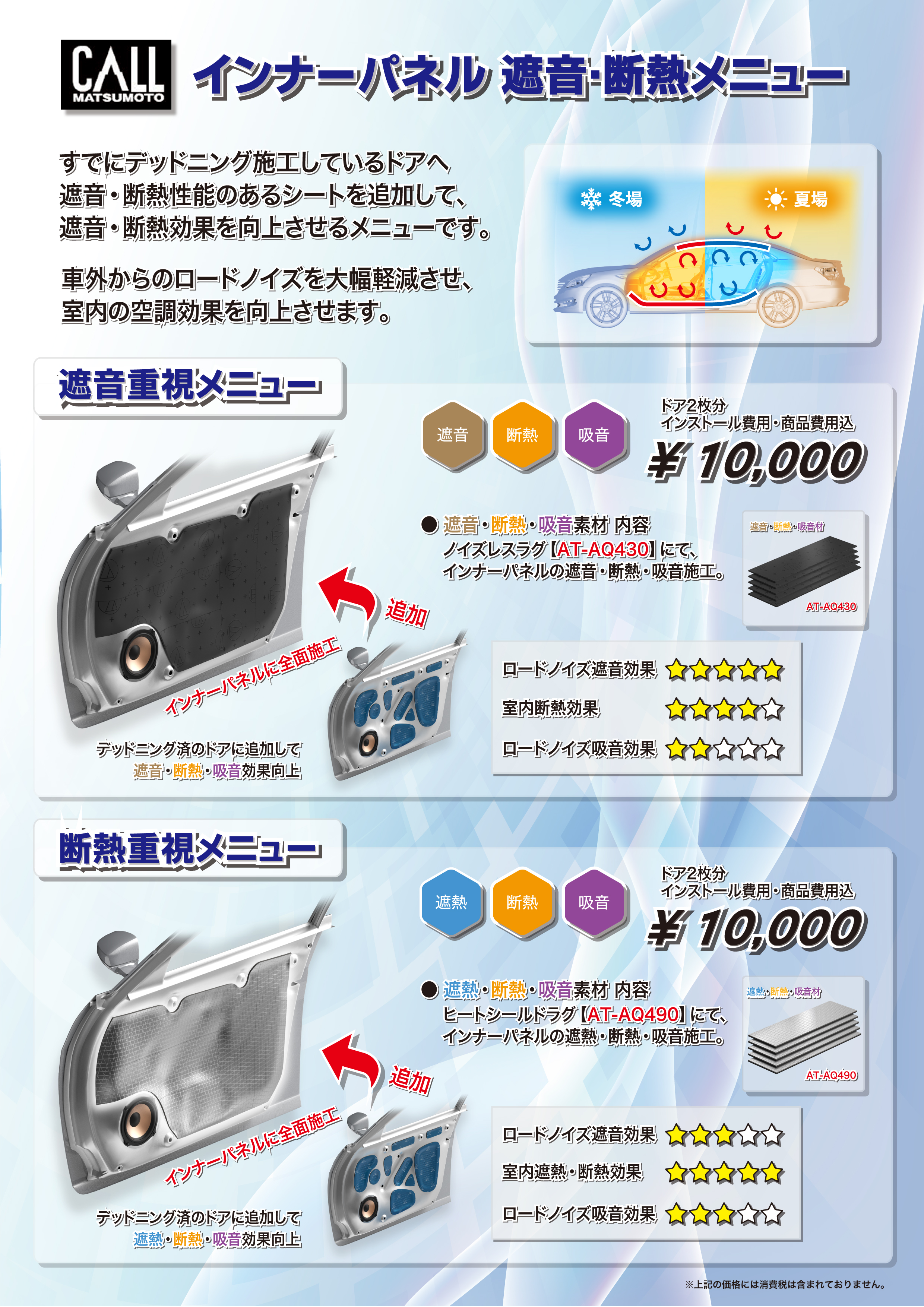 遮音プラン